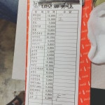 마포진짜원조최대포 본점 - 서울 강북, 마포 공덕 | 맛집검색 식신