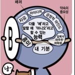 식신 : 대한민국 No.1 맛집검색,맛집추천