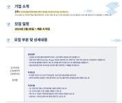 [(주)글룩] (주)글룩 각 부문 신입/경력 사원 공개채용 - 사람인