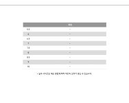 thefactor2의 미니샵 입니다.