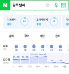 오늘 경기 취소될까? 6시전에 귀신같이 그칠거같긴한데... - 국내야구 카테고리