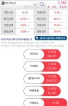 안녕 와플 펜하 입주했어 - 주식 카테고리