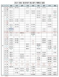덬드라 잔여경기 일정 나와써 - 국내야구 카테고리