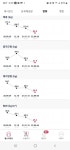 전체 게시판 - 3년간 걷기운동만 했다는 이토랜드인