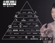 덬들 이게 명품 서열이라는데 어떻게 생각해?? - 재팬 카테고리