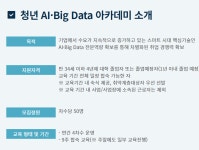 데이터분석, 빅데이터 관심있는 덬들이 참고하면 좋은 사이트 - 스퀘어 카테고리