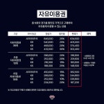 전체 게시판 - 자유이용권 18회라는게