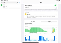 더쿠 - 아이패드 배터리어떄?