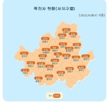 에스-탑 사진 1