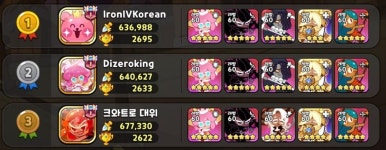 딸블퓨정이 메타를 지배한다 - 쿠키런 카테고리