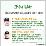 세진이 익산 여포냐고 - 국내야구 카테고리