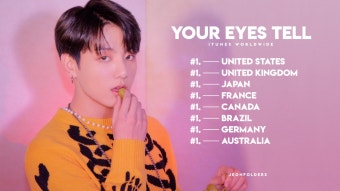 your eyes tell 세계 8대 음악시장 아이튠즈 전부 1위 찍었대ㄷㄷ - 정국 카테고리