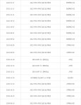 김민재 대표팀에서 없으면 수비 난리날거 같이 말하는 일부반응 축덕들이 의아하게 생각하는 이유 - 스퀘어 카테고리