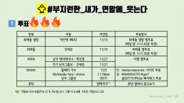 전체 게시판 - 🐥아가새가 해야할 일🐥 전체 게시판 - 🐥아가새가 해야할 일🐥
