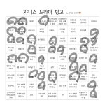 나 얼마 안봤네.... - 재팬 카테고리