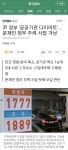 전체 게시판 - 정부의 공공기관 다이어트 1순위 : 알뜰주유소, 공공임대주택, 신재생에너지