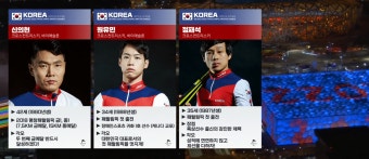 베이징 동계패럴림픽 대한민국 선수단 소개 - 스퀘어 카테고리 베이징 동계패럴림픽 대한민국 선수단 소개...