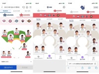 전체 게시판 - |◕ᴗ◕๑)✧ 이정용은 일루미가 아니라 일루도미다