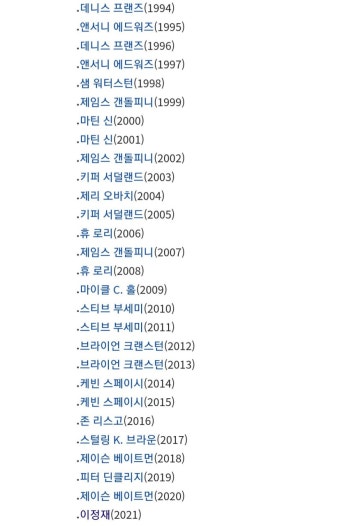 전체 게시판 - 이정재,정호연이 수상한 미국배우조합상 ( SAG ) TV시리즈 역대 남우주연상 / 여우주연상 수상자