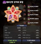 토벌전 닼블독감뱀 3딜에서 독버섯 딜 짱짱하게 내는 반자동 팁 간증글... - 쿠키런 카테고리