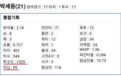 세웅이는... - 국내야구 카테고리