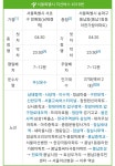 서울 주요 아파트단지 투어 할수 있는 버스 - 스퀘어 카테고리