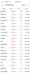 우주항공 가져가라 - 주식 카테고리
