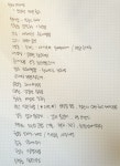 나 아날로그 인간 정국아 맛집 정리함 - 케이돌토크 카테고리