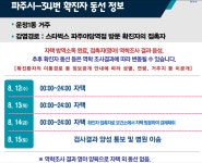 파주시 34번 확진자 동선 - 코로나19 카테고리