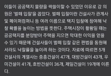 전체 게시판 - 벌떼입찰한 건설사들 제재 검토중