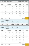 오전 2회차 8강 4:4 - 김제덕 카테고리