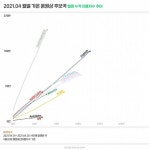 전체 게시판 - 강다니엘 음원 말 나오는 이유 간단 요약.jpg