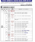 전체 게시판 - 세종 덬들 참고해