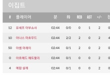 전체 게시판 - 나혼자 달리는 마레이 국대경기