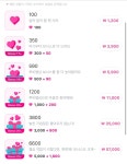 올라운더 걍 현질하려고 하는데 - 이대휘 카테고리
