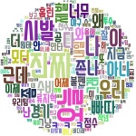 2020.05.13 더쿠야구방 각 카테 키워드 - 국내야구 카테고리