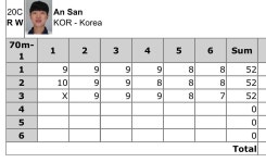 3앤드 - 안산 카테고리