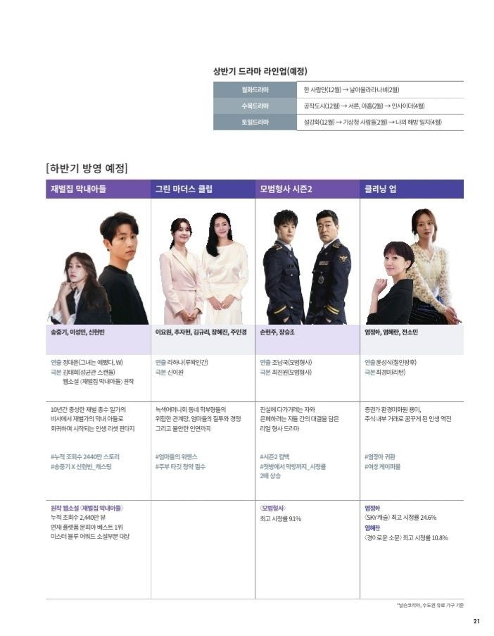 JTBC 금요시리즈 론칭, 송중기-이동욱-서현진이 주목받는 이유