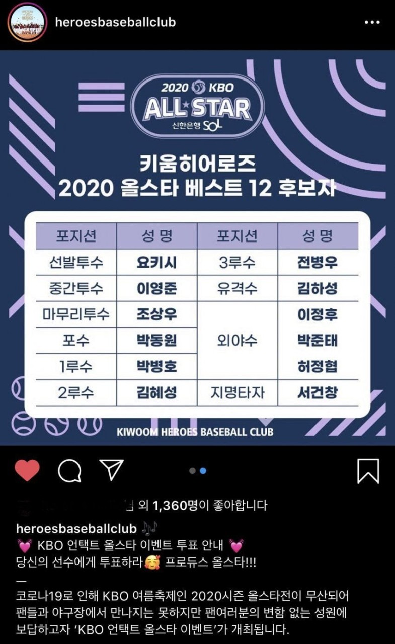 메이저리그 올스타 투표서 이정후, 한국 선수로 유일한 외야수 후보로 등록!