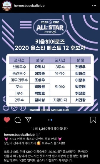 메이저리그 올스타 투표서 이정후, 한국 선수로 유일한 외야수 후보로 등록!