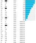 한틀엔지니어링주 - 강서구 화곡로31길 18-3 | 더쿠 - 내가 한 꼬맨틀 과정 볼 월루덬....... (어이없음 주의 ㅅㅍ...도 아닌것같음 솔직히)