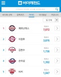 전체 게시판 - [KBO] 오늘자 비더레 대참사