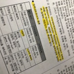 작년 국9 행학문제 1번인데 해설 ㅜㅜㅜㅜㅠ - 공부 카테고리