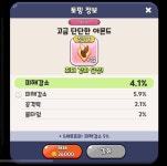 내 토핑 역작 구경해볼래?? - 쿠키런 카테고리