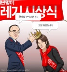 기레기 시상식 - 스퀘어 카테고리