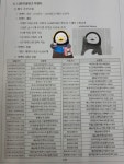 GS25 펭수쿠션이벤트 해당매장상품 - 펭수 카테고리