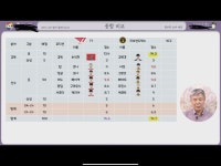 T1 vs 리브샌드박스 P.O 1R 사주로 승부예측 - 리그 오브 레전드 카테고리
