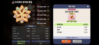 닼초는 부옵 뭐 붙어야 좋은거야? 혹시 여기서 버릴거 알려주실분 - 쿠키런 카테고리