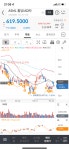 전체 게시판 - asml 온주만들기 성공!