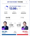 안산도 단원상록 모두 이 우세💙 - 케이돌토크 카테고리 안산도 단원상록 모두 이 우세&#x1f499; - 케이돌토크 카테고리